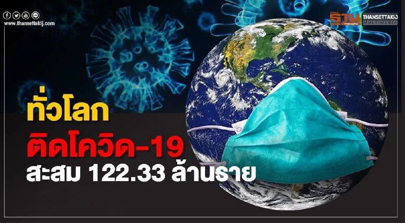 ยอดโควิดวันนี้ 19 มี.ค.64 ทั่วโลกผู้ป่วยเพิ่ม 5.19 แสนราย สะสม 122.33 ล้านราย