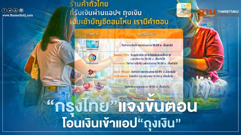 เช็กที่นี่ แอปพลิเคชั่น"ถุงเงิน" ธนาคารกรุงไทย โอนเงินเข้าบัญชีตอนไหนที่นี่มีคำตอบ เช็กที่นี่ แอปพลิเคชั่น"ถุงเงิน" ธนาคารกรุงไทย โอนเงินเข้าบัญชีตอนไหนที่นี่มีคำตอบ