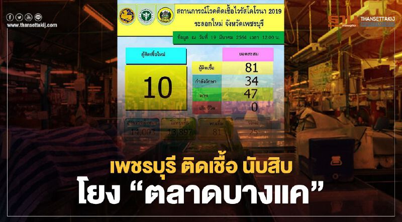 โควิดวันนี้ 'เพชรบุรี' เผยติดเชื้อใหม่ 10 ราย โยง 'ตลาดบางแค' โควิดวันนี้ 'เพชรบุรี' เผยติดเชื้อใหม่ 10 ราย โยง 'ตลาดบางแค'
