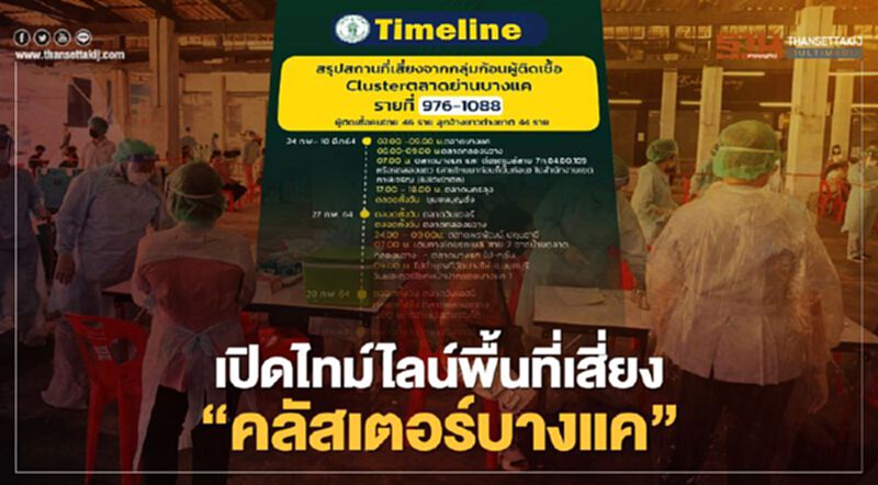 กทม.เปิดไทม์ไลน์พื้นที่เสี่ยงโควิดคลัสเตอร์"ตลาดบางแค" กทม.เปิดไทม์ไลน์พื้นที่เสี่ยงโควิดคลัสเตอร์"ตลาดบางแค"