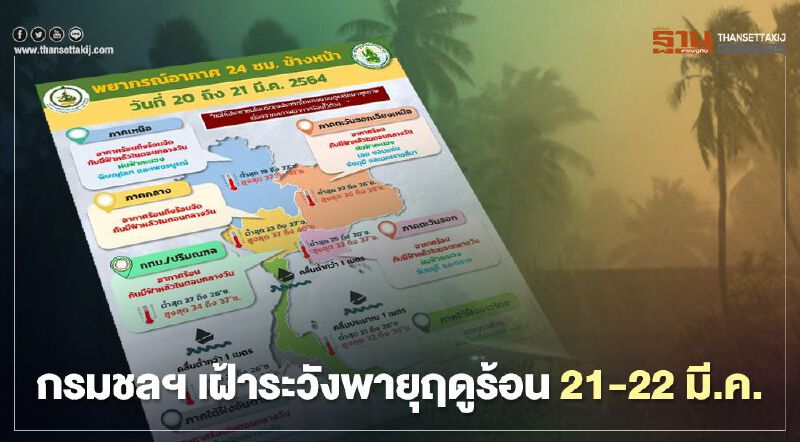 กรมชลฯ เฝ้าระวังพายุฤดูร้อน 21 – 22 มี.ค.