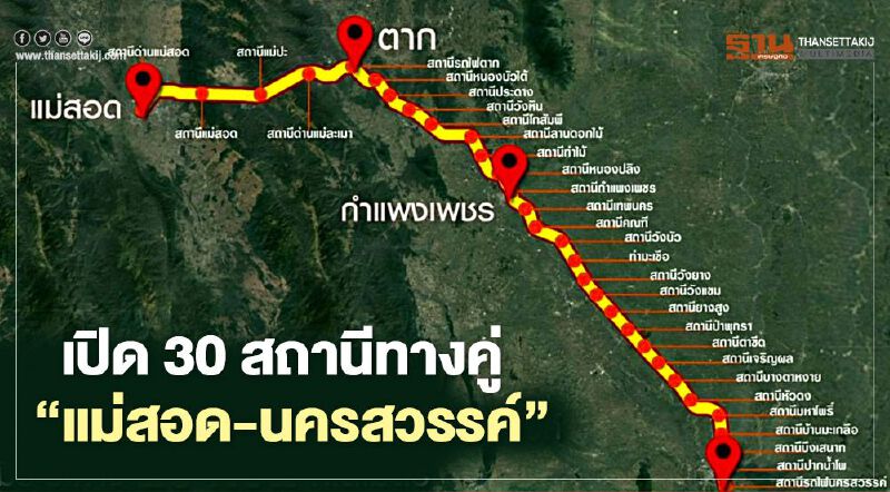 เวนคืน1.5หมื่นล้าน ปักหมุด30สถานี รถไฟทางคู่ "แม่สอด-นครสวรรค์" เวนคืน1.5หมื่นล้าน ปักหมุด30สถานี รถไฟทางคู่ "แม่สอด-นครสวรรค์"