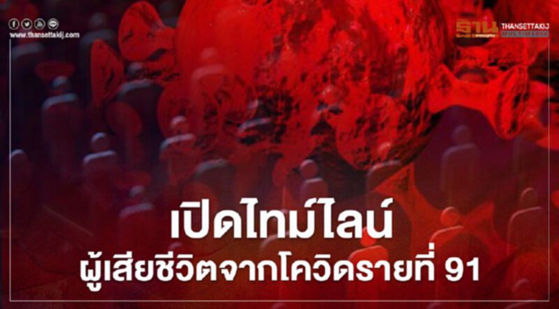 เปิดไทม์ไลน์ผู้เสียชีวิตจากโควิด-19 รายที่ 91 ของไทย เป็นผู้สูงวัยในกทม. เปิดไทม์ไลน์ผู้เสียชีวิตจากโควิด-19 รายที่ 91 ของไทย เป็นผู้สูงวัยในกทม.