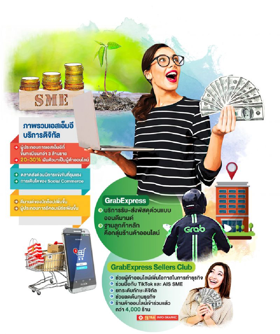 ปั้น‘GrabExpress Sellers’  สู้ศึกส่งด่วน-หนุน SME