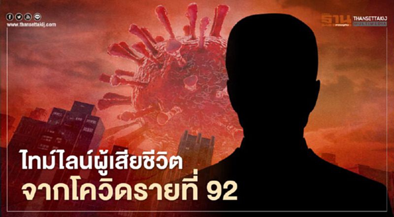 เปิดไทม์ไลน์ผู้เสียชีวิตจากโควิด-19 รายที่ 92 เปิดไทม์ไลน์ผู้เสียชีวิตจากโควิด-19 รายที่ 92