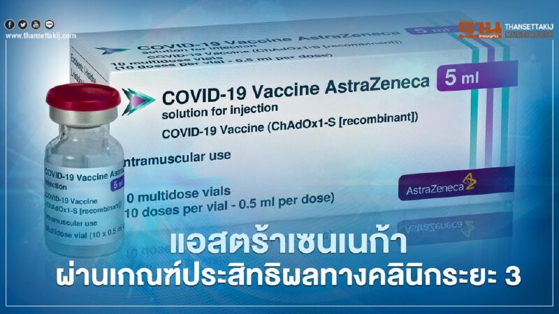 แอสตร้าเซนเนก้าผ่านเกณฑ์ประเมินประสิทธิผลทางคลินิกระยะ 3 ในสหรัฐ 