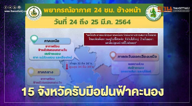 เช็กสภาพอากาศวันนี้ -พรุ่งนี้ 15 จังหวัดมีฝนฟ้าคะนอง เช็กสภาพอากาศวันนี้ -พรุ่งนี้ 15 จังหวัดมีฝนฟ้าคะนอง