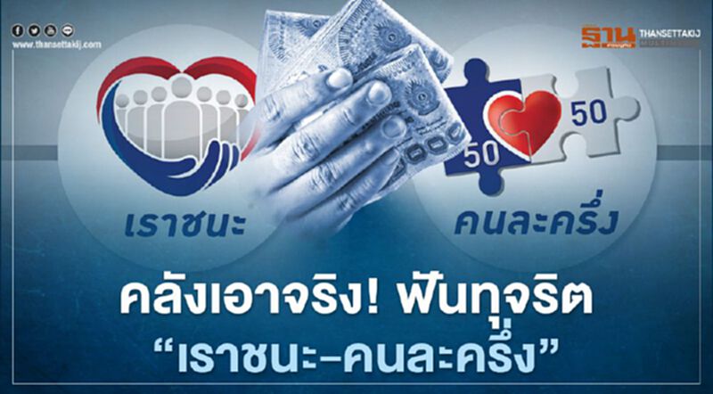 คลังสั่งฟันทุจริต"เราชนะ-คนละครึ่ง"แลกเงินสด-ขึ้นราคา วอนปปช.แจ้งเบาะแส คลังสั่งฟันทุจริต"เราชนะ-คนละครึ่ง"แลกเงินสด-ขึ้นราคา วอนปปช.แจ้งเบาะแส