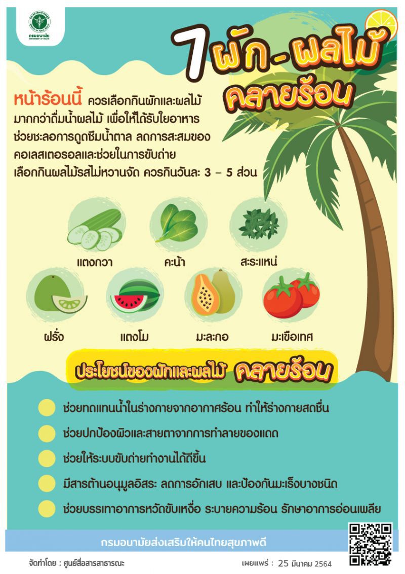 เคล็ด(ไม่) ลับสุขภาพดี  ดับร้อนด้วย “ผัก-ผลไม้”