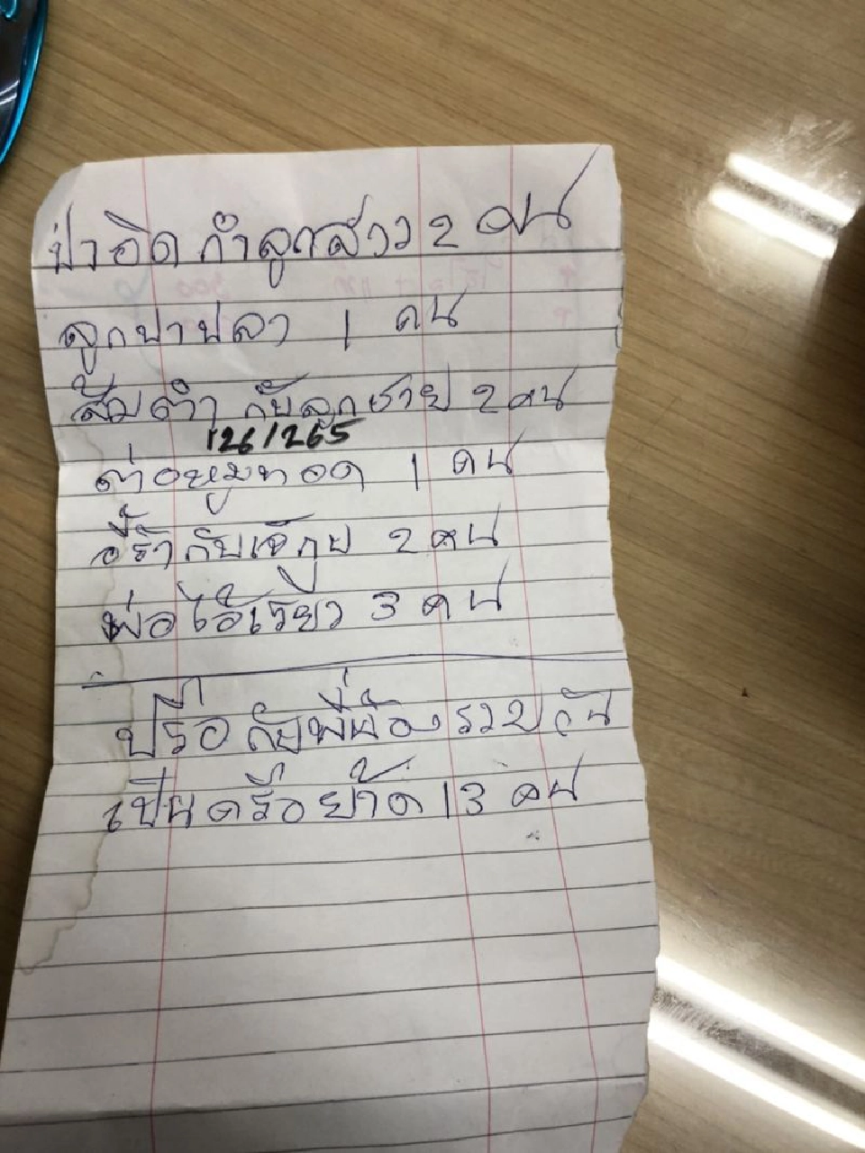 โพยรายชื่อที่ถูกระบุว่าเป็นบัญชีการจ่ายเงินซื้อเสียง