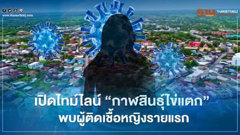 เปิดไทม์ไลน์ “กาฬสินธุ์ไข่แตก” พบผู้ติดเชื้อหญิงรายแรกของจังหวัด เปิดไทม์ไลน์ “กาฬสินธุ์ไข่แตก” พบผู้ติดเชื้อหญิงรายแรกของจังหวัด