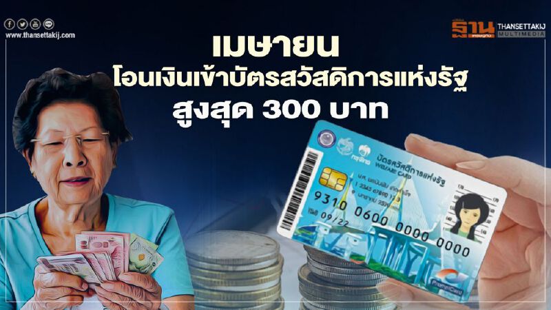 บัตรสวัสดิการแห่งรัฐบัตรคนจน คลัง โอนเงินค่าสินค้าสูงสุด 300 บาทวันไหนเช็กที่นี่