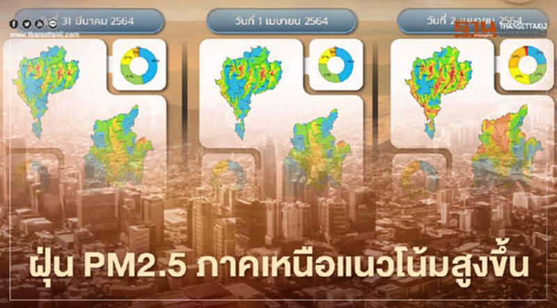 สถานการณ์ฝุ่น PM2.5 ภาคเหนือ 3 วันล่วงหน้า แนวโน้มสูงขึ้น สถานการณ์ฝุ่น PM2.5 ภาคเหนือ 3 วันล่วงหน้า แนวโน้มสูงขึ้น