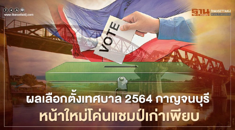 ผลการเลือกตั้งเทศบาล 2564 กาญจนบุรี หน้าใหม่โค่นแชมป์เก่าเพียบ ผลการเลือกตั้งเทศบาล 2564 กาญจนบุรี หน้าใหม่โค่นแชมป์เก่าเพียบ
