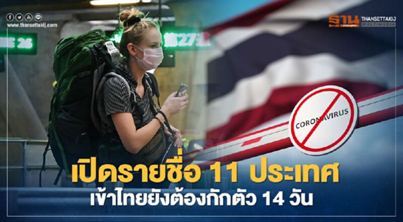 เปิดรายชื่อ11 ประเทศ เข้าไทยหลัง1 เม.ย.ยังต้องกักตัว 14 วัน เปิดรายชื่อ11 ประเทศ เข้าไทยหลัง1 เม.ย.ยังต้องกักตัว 14 วัน