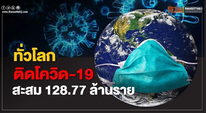 ยอดโควิด 31 มี.ค.64 ทั่วโลกผู้ป่วยเพิ่ม 5.23 แสนราย สะสม 128.77 ล้านราย ยอดโควิด 31 มี.ค.64 ทั่วโลกผู้ป่วยเพิ่ม 5.23 แสนราย สะสม 128.77 ล้านราย