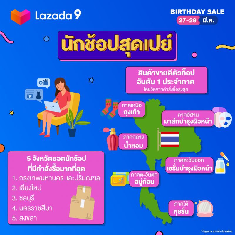   ฉลอง9ปี“ลาซาด้า”ดันผู้ค้า2พันราย ยอดขายแตะล้าน