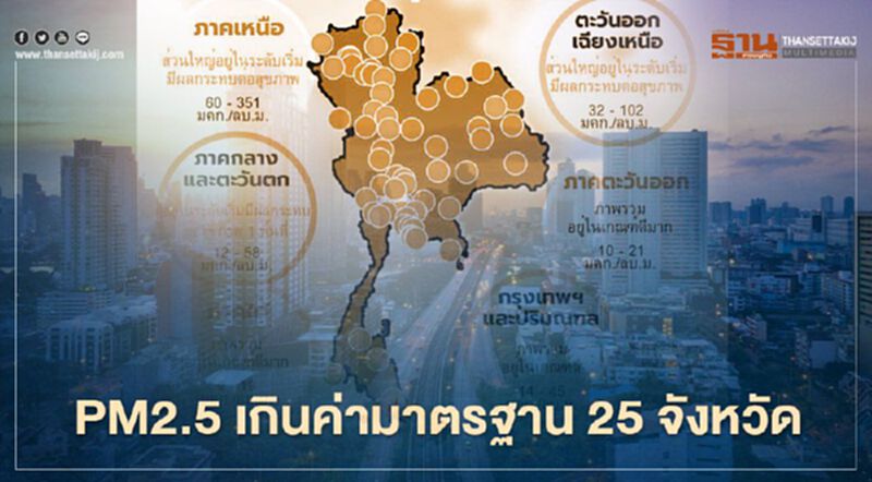 ค่าฝุ่น PM 2.5 เช้านี้ พบเกินค่ามาตรฐาน 25 จังหวัด ในภาคเหนือ-อีสาน-กลาง ค่าฝุ่น PM 2.5 เช้านี้ พบเกินค่ามาตรฐาน 25 จังหวัด ในภาคเหนือ-อีสาน-กลาง