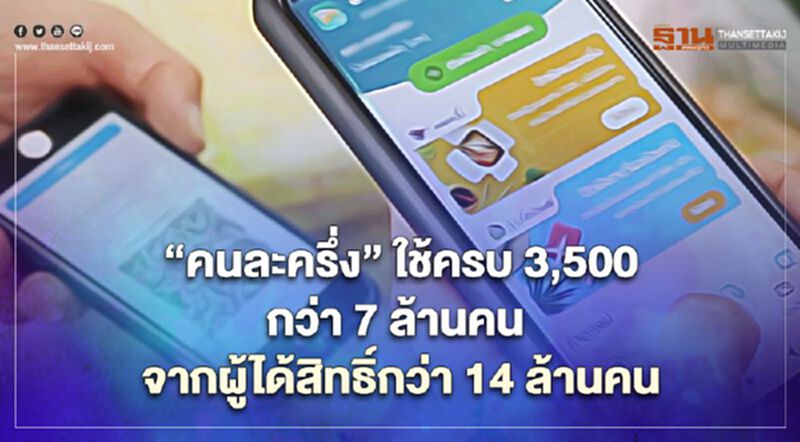 สิ้นสุด “คนละครึ่ง” ใช้ครบ 3,500 บ. กว่า 7 ล้านคน จากผู้ได้สิทธิ์ 14 ล้านคน สิ้นสุด “คนละครึ่ง” ใช้ครบ 3,500 บ. กว่า 7 ล้านคน จากผู้ได้สิทธิ์ 14 ล้านคน