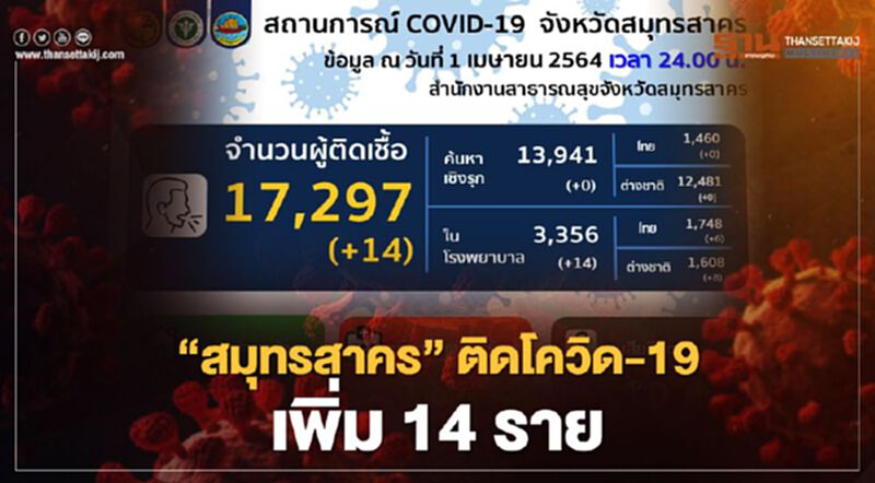 "สมุทรสาคร" ติดโควิด-19 เพิ่ม 14 ราย "สมุทรสาคร" ติดโควิด-19 เพิ่ม 14 ราย