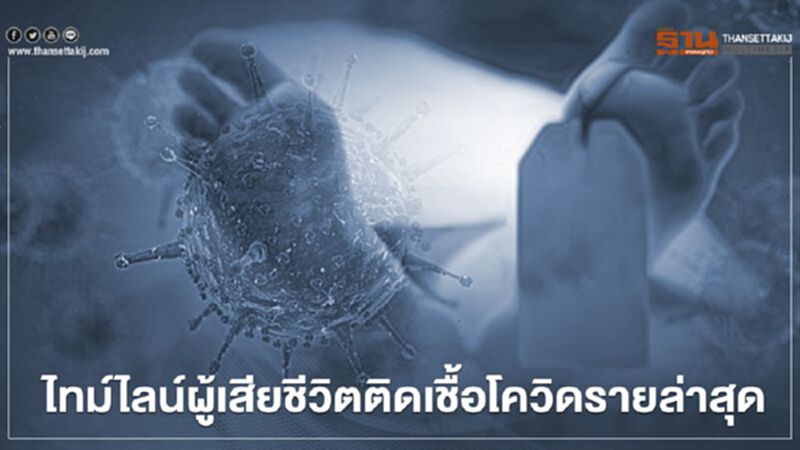 ไทม์ไลน์ผู้เสียชีวิตรายล่าสุด ติดโควิดจากครอบครัว รอบแรกตรวจไม่พบเชื้อ ไทม์ไลน์ผู้เสียชีวิตรายล่าสุด ติดโควิดจากครอบครัว รอบแรกตรวจไม่พบเชื้อ