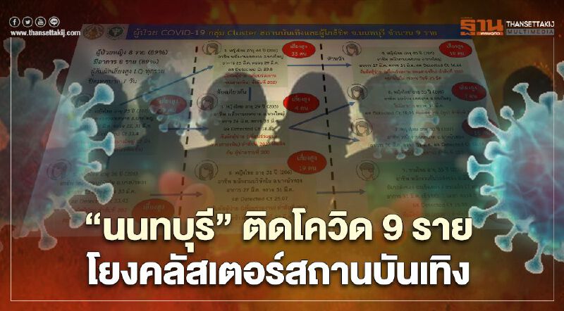 เปิดไทม์ไลน์ "นนทบุรี" ติดโควิด 9 ราย โยงคลัสเตอร์สถานบันเทิง