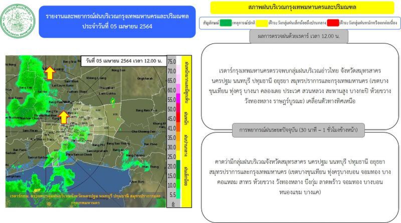 อัพเดท เรดาห์พบกลุ่มฝนในพื้นที่"กทม.-ปริมณฑล"