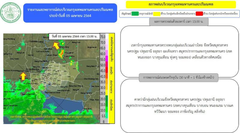 อัพเดท เรดาห์พบกลุ่มฝนในพื้นที่"กทม.-ปริมณฑล"