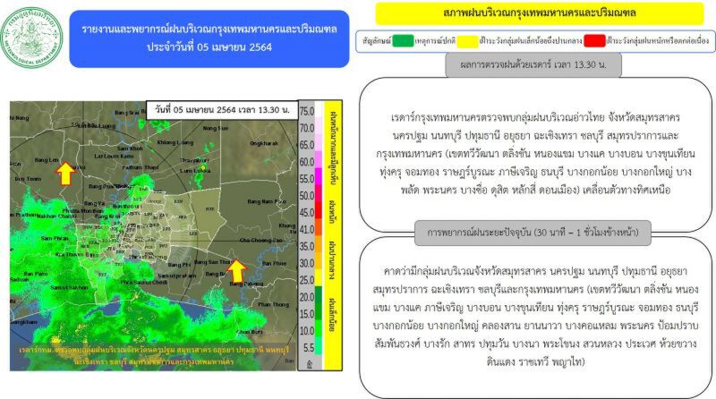อัพเดท เรดาห์พบกลุ่มฝนในพื้นที่"กทม.-ปริมณฑล"