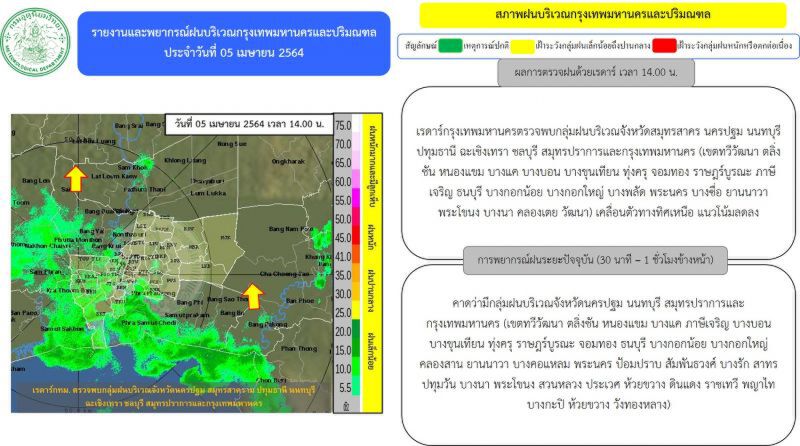 อัพเดท เรดาห์พบกลุ่มฝนในพื้นที่"กทม.-ปริมณฑล"