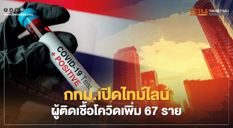 กทม.เผยไทม์ไลน์ผู้ติดเชื้อโควิดเพิ่ม 67 ราย พบเดินห้าง-ร้านอาหารดัง กทม.เผยไทม์ไลน์ผู้ติดเชื้อโควิดเพิ่ม 67 ราย พบเดินห้าง-ร้านอาหารดัง