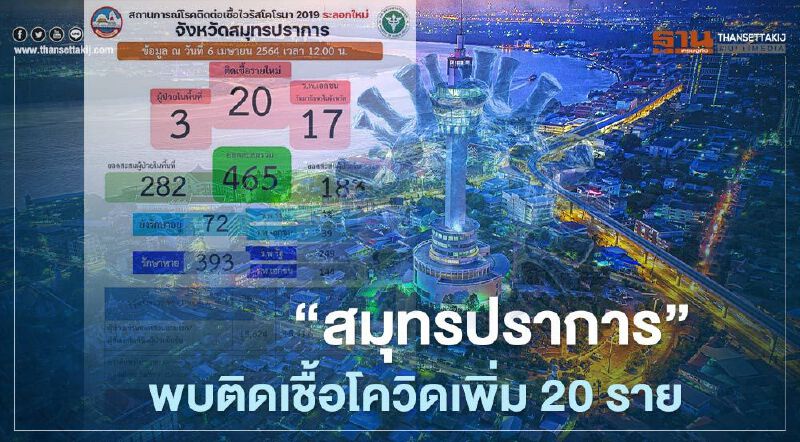 "สมุทรปราการ"พบผู้ติดเชื้อโควิด-19 เพิ่ม 20 ราย