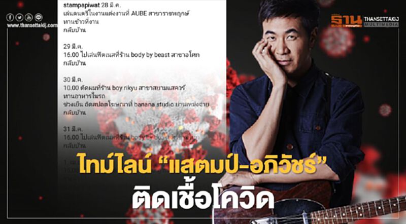 ดูชัดชัด ไทม์ไลน์ “แสตมป์-อภิวัชร์ เอื้อถาวรสุข” ติดเชื้อโควิด-19 ดูชัดชัด ไทม์ไลน์ “แสตมป์-อภิวัชร์ เอื้อถาวรสุข” ติดเชื้อโควิด-19