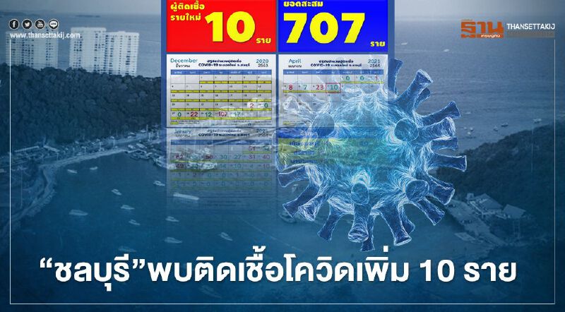 "ชลบุรี"พบติดเชื้อโควิด-19 เพิ่ม 10 ราย เร่งตรวจพนักงานสถานบันเทิง 3 อำเภอ