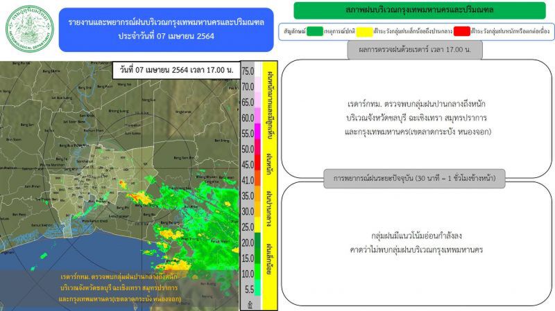 เรดาร์​กทม.พบกลุ่มฝนเวลา17.00น.