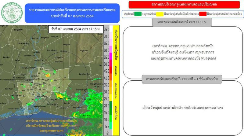 เรดาร์​กทม.พบกลุ่มฝนเวลา17.15น.