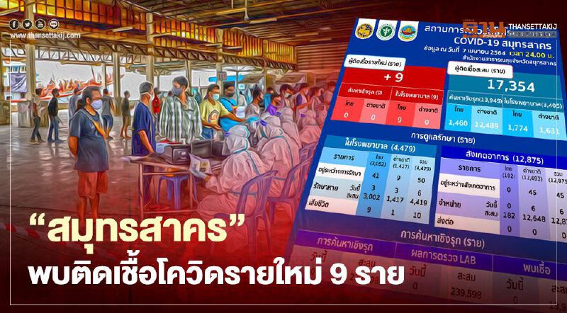 "สมุทรสาคร"พบผู้ติดเชื้อโควิด-19 รายใหม่ 9 ราย