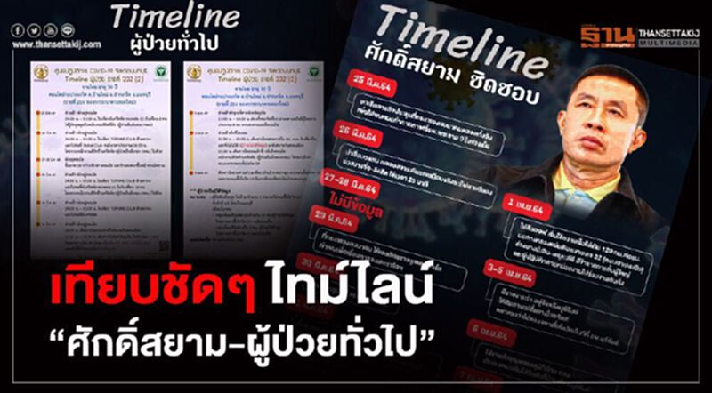เทียบชัดๆ ไทม์ไลน์ “ศักดิ์สยาม-ผู้ป่วยทั่วไป” ทำไมปกปิดข้อมูล ? เทียบชัดๆ ไทม์ไลน์ “ศักดิ์สยาม-ผู้ป่วยทั่วไป” ทำไมปกปิดข้อมูล ?