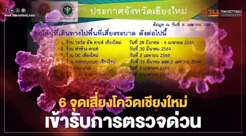 โควิดเชียงใหม่วันนี้เพิ่มอีก 36 ราย พร้อมแจ้งจุดเสี่ยง ใครไปเช็กด่วน! โควิดเชียงใหม่วันนี้เพิ่มอีก 36 ราย พร้อมแจ้งจุดเสี่ยง ใครไปเช็กด่วน!