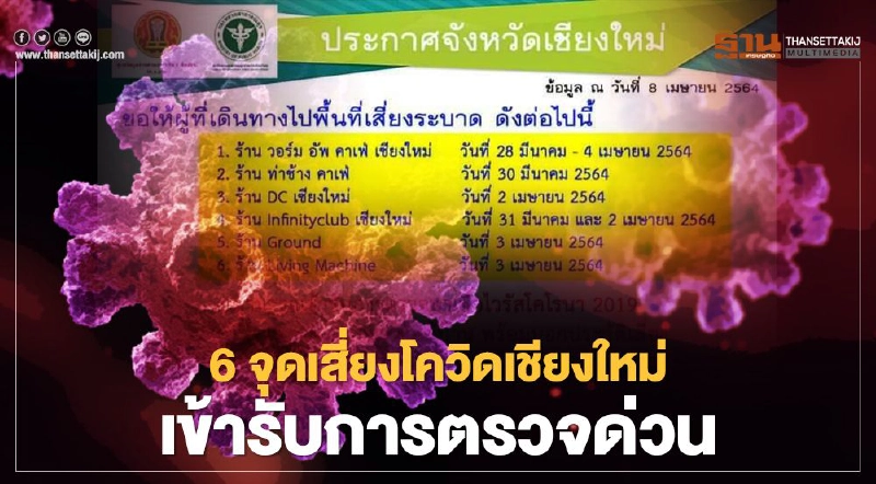 โควิดเชียงใหม่วันนี้เพิ่มอีก 36 ราย พร้อมแจ้งจุดเสี่ยง ใครไปเช็กด่วน!