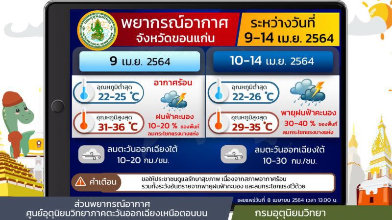 พยากรณ์อากาศขอนแก่น 9 -14 เม.ย.
