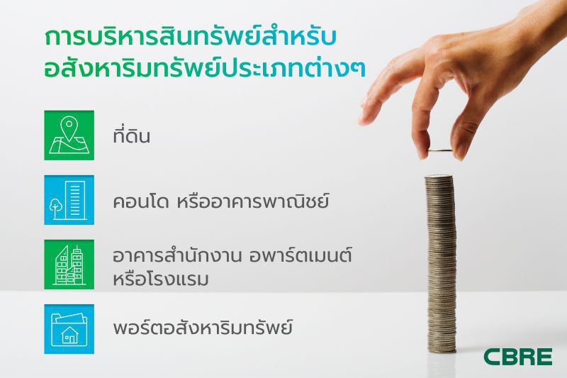 การบริหารสินทรัพย์ กุญแจสำคัญ ลดเสี่ยงอสังหาฯ ปี 64