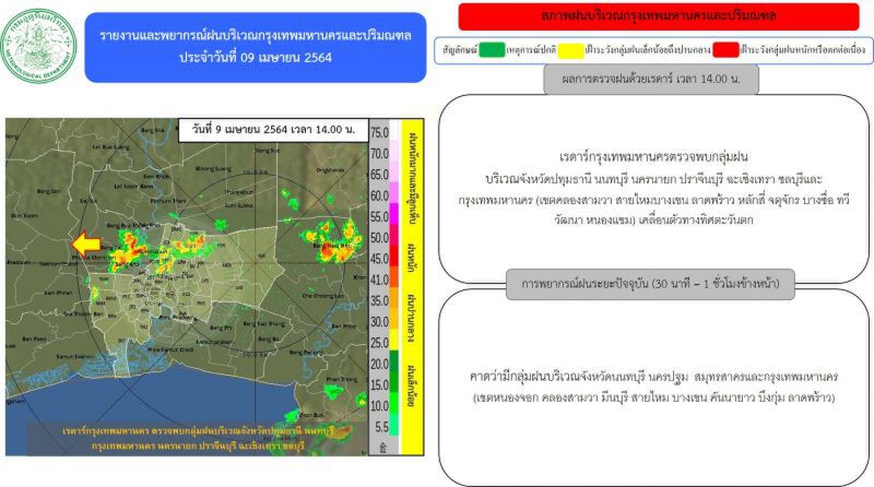 อัพเดท เรดาร์กทม. ตรวจพบกลุ่มฝน บริเวณกรุงเทพฯ-ปริมณฑล