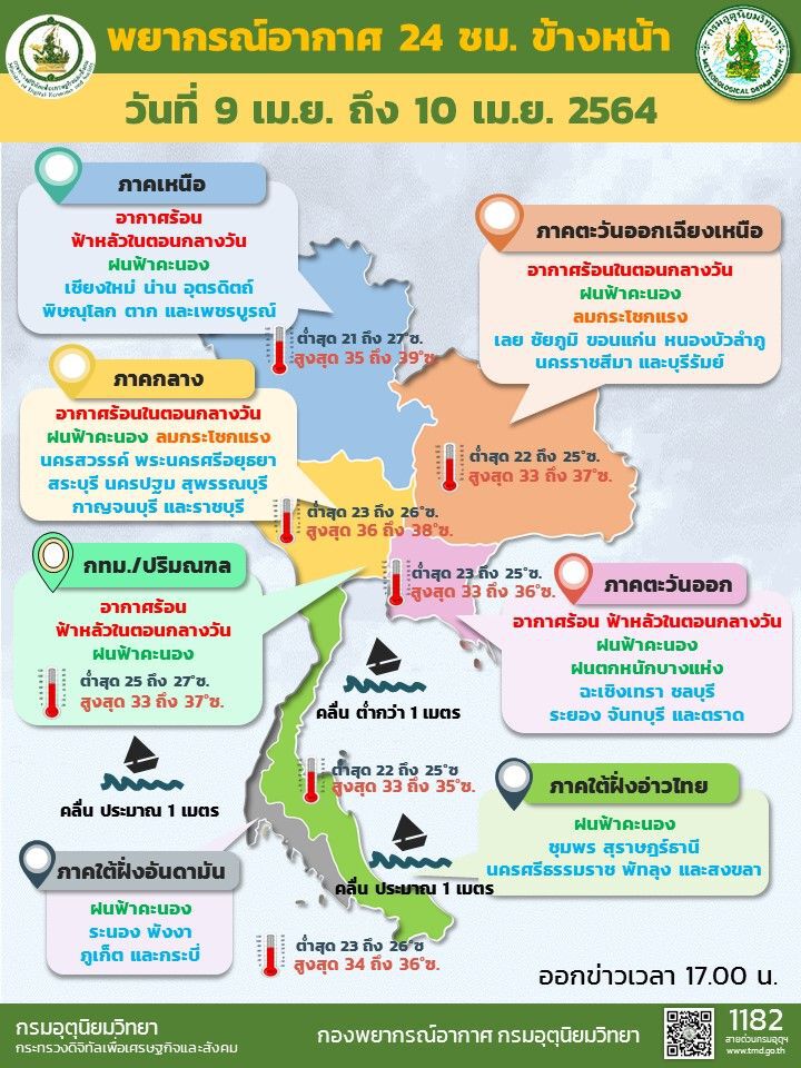 พยากรณ์อากาศวันนี้ -10 เม.ย. 