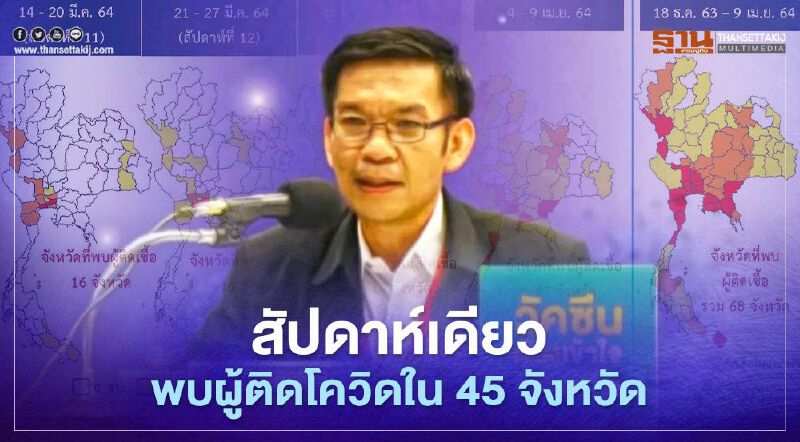 โควิดระบาดดุ สัปดาห์เดียว พบผู้ติดเชื้อใน 45 จังหวัด