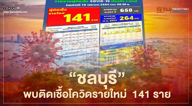 พุ่งไม่หยุด "ชลบุรี"พบติดเชื้อโควิด-19 รายใหม่ 141 ราย