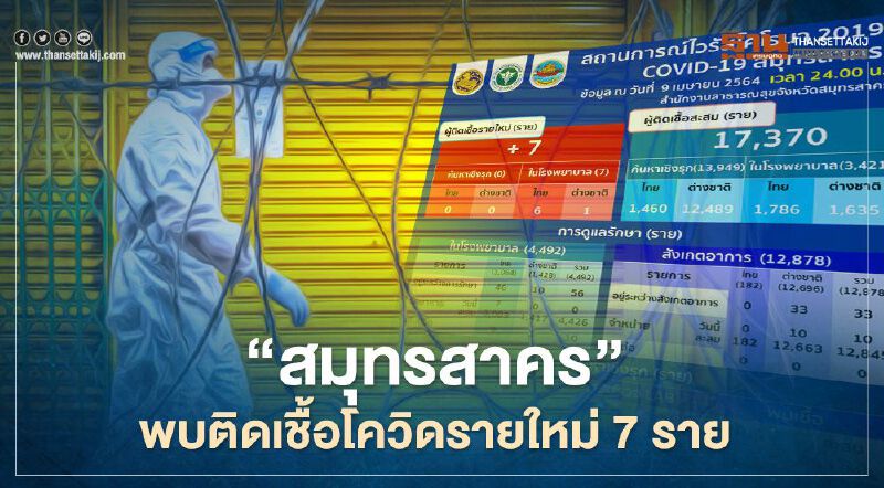 "สมุทรสาคร"พบผู้ติดเชื้อโควิด-19 รายใหม่อีก 7 ราย