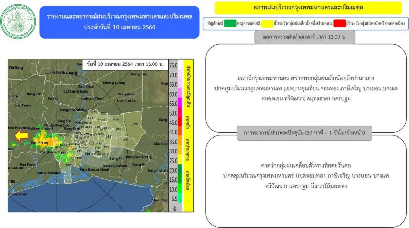 อัพเดท เรดาร์กทม. ตรวจพบกลุ่มฝนเล็กน้อยถึงหนัก บริเวณกรุงเทพฯ-ปริมณฑล