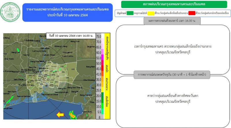 อัพเดท เรดาร์กทม. ตรวจพบกลุ่มฝนเล็กน้อยถึงหนัก บริเวณกรุงเทพฯ-ปริมณฑล