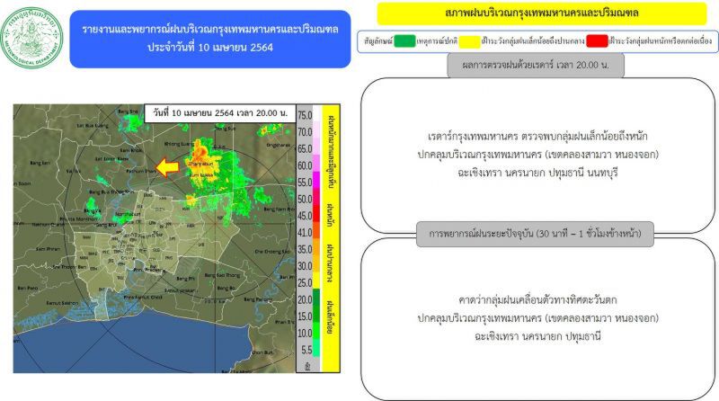 อัพเดท เรดาร์กทม. ตรวจพบกลุ่มฝนเล็กน้อยถึงหนัก บริเวณกรุงเทพฯ-ปริมณฑล